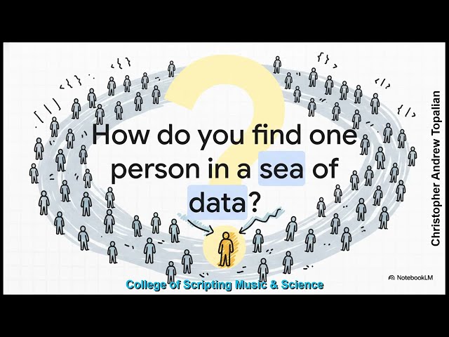 Data Science - Filtering Data