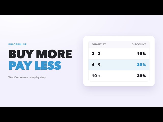 WooCommerce Tiered Pricing: Buy More, Pay Less per Item | PricePulse