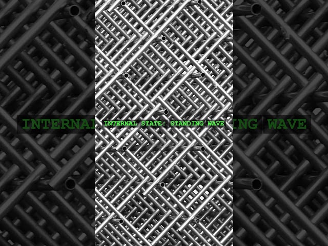 Peierls Transition | Entry 098