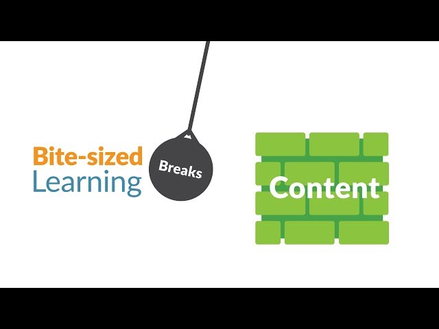 Why Bite Sized Learning Matters?