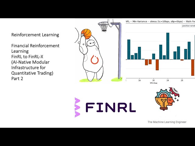 Reinforcement Learning:  RL aplicado al Trading Parte 2 #artificialintelligence #datascience