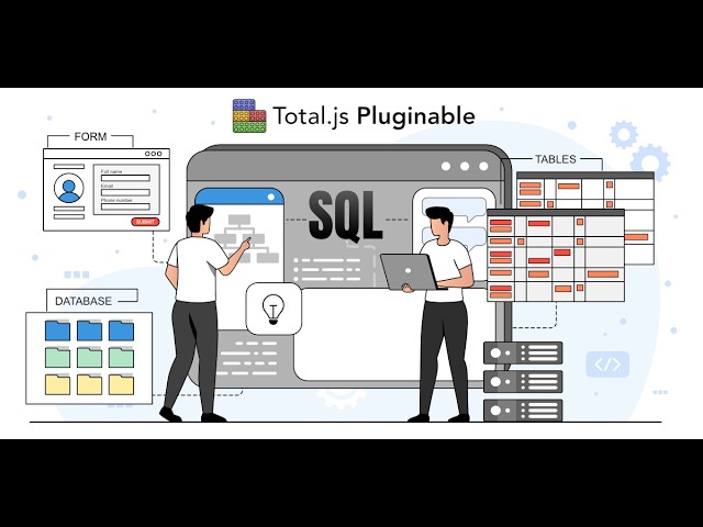 Total.js Pluginable example - frontend and backend Total.js