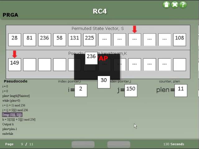 RC4 security algorithm