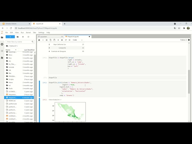 Cómo crear mapas en Python con GeoPandas | Ejemplo de universidades por estado de México