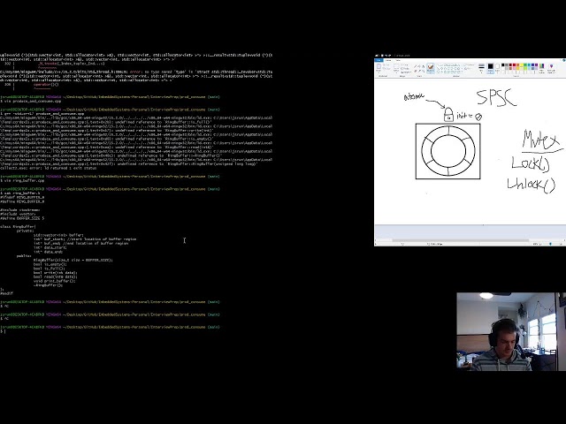 Single Producer Consumer Implementation
