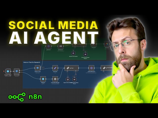 Automating Your Social Media Content Creation With N8N