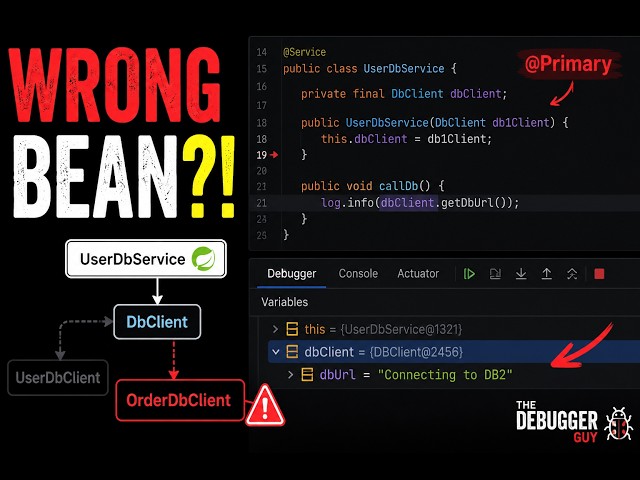 Spring Injected the Wrong Bean — Let's Debug Why