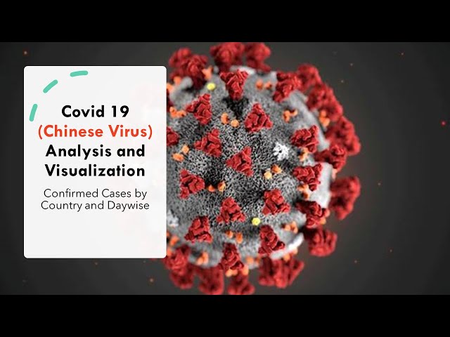 34 Covid-19 Confirmed Cases by Country and Day wise | COVID 19 Data Analysis in Python