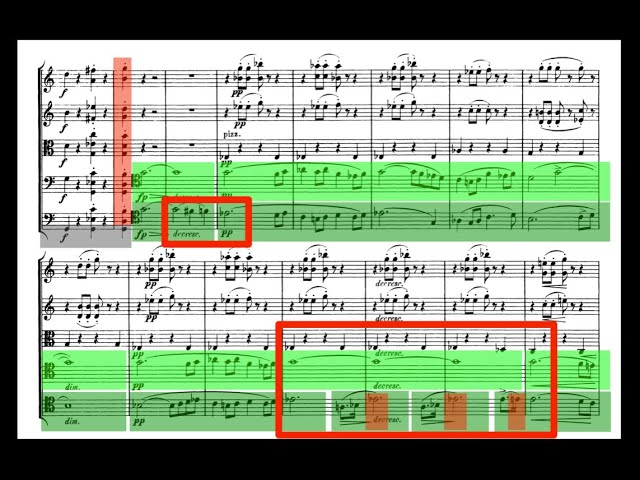 Schubert's Most Sublime Melody (from C major String Quintet)