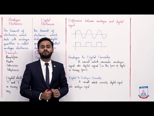 Class 10 - Physics - Chapter 16 - Lecture 3 16.4 Analogue and Digital Electronics - Allied Schools