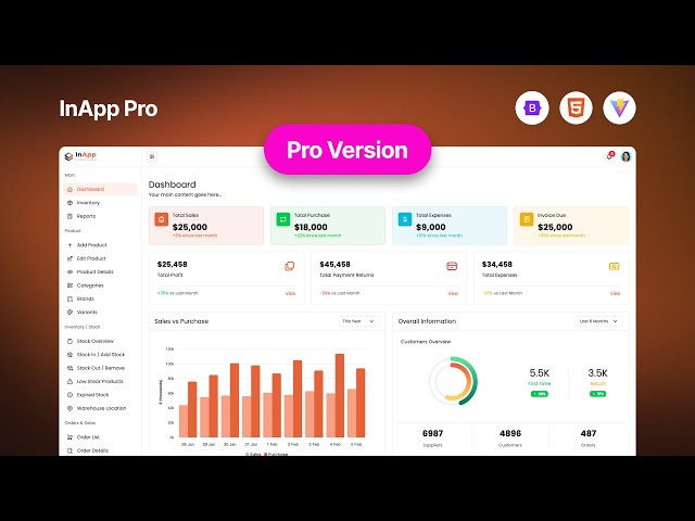 Inventory Management System Admin Template – Bootstrap Template | InApp Pro