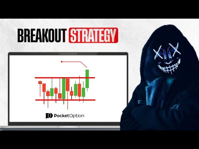 How To Trade Consolidation Breakouts In Binary Options