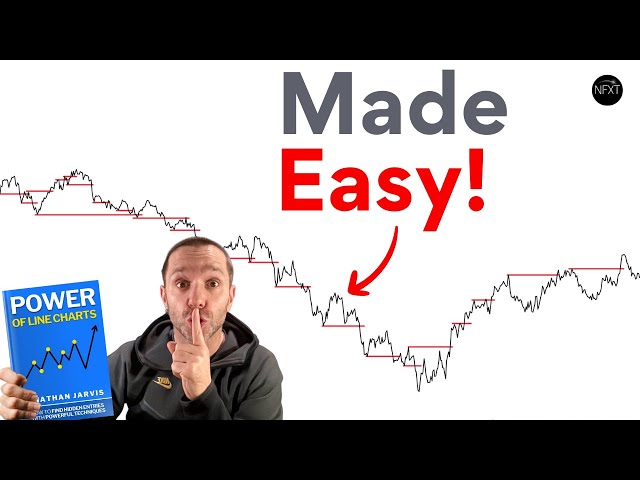 85 Minutes of Line Chart Trading To Explode Your Trading in 2024!