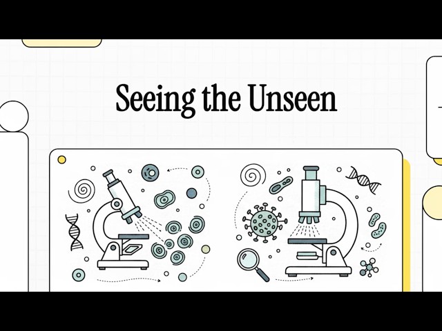 Cell and Microscope