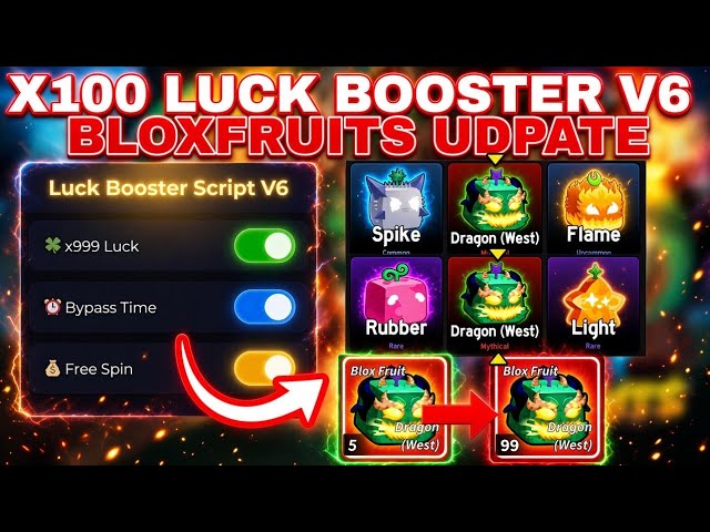 [BIG UPDATE] X100 Luck Booster Script V6 Blox Fruits | FREE DRAGON • FREE SPIN • UNLI SPIN