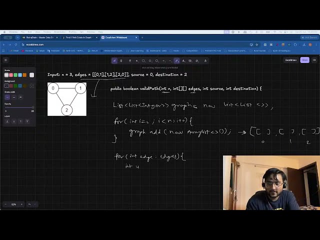 Day 55 Hour 200 | Lets Understand Graphs BFS