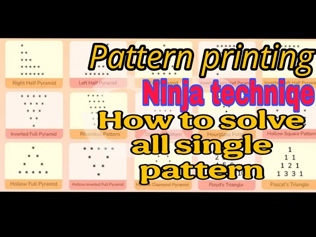 Pattern Printing Shortcut 🔥 | C, C++, Java | 1st Sem BEU CSE Important Questions