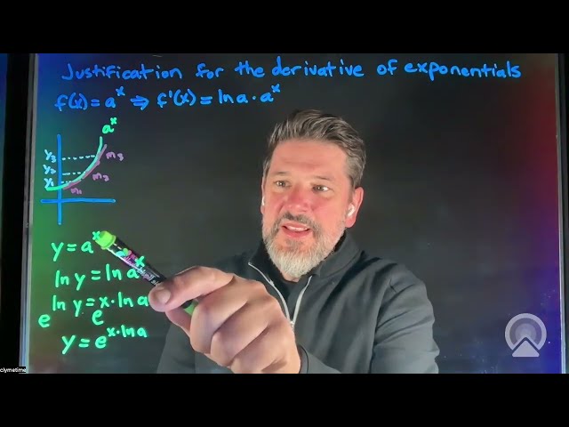 2.5 Content: Application of the Chain Rule