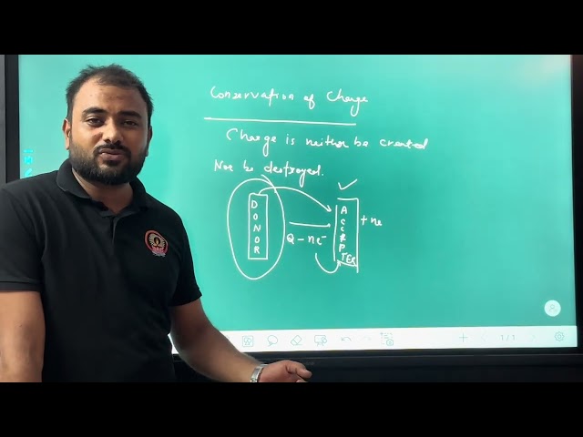 ⁠Master Electric Charge & Its 5 Core Properties in 15 Minutes!⁠