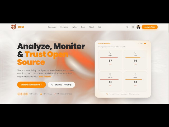 OSSI – OpenSource Sustainability Intelligence | AI-Powered GitHub Repo Health Score (Prototype Demo)