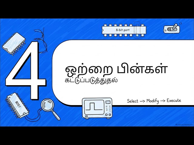  programming parallel ports of 8051 microcontroller | part 3
