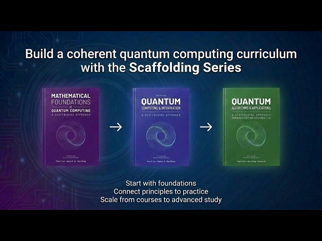 The Scaffolding Series: A Coherent Learning Path for Quantum Computing (Full)