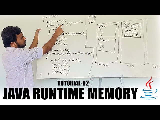 Java Runtime Memory  || Abhishek Avula || Tutorial-02