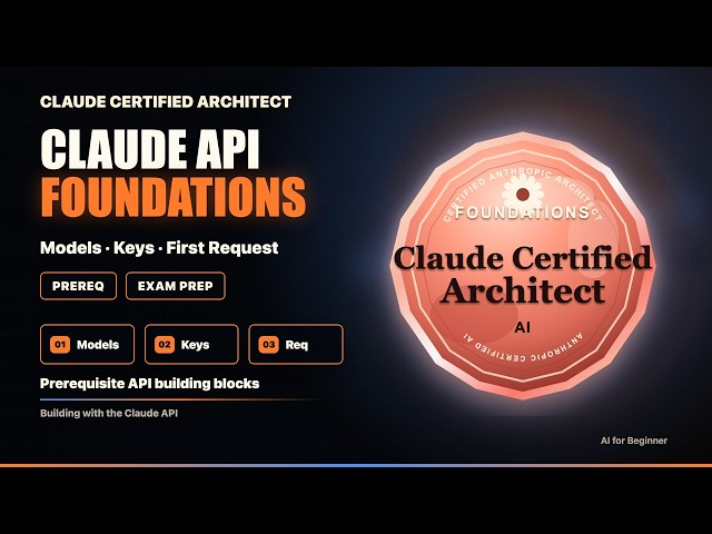 Claude Certified Architect Prerequisite | Building with the Claude API Part 26: MCP Apps