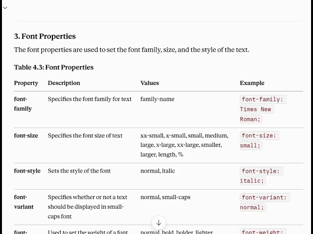 CSS TUTORIAL 2
