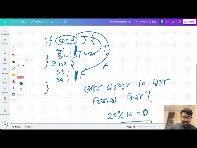 Chapter 5, Class 6 - Control Statement, Conditional Statement