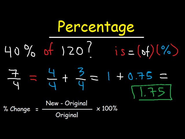 Percentage Word Problems