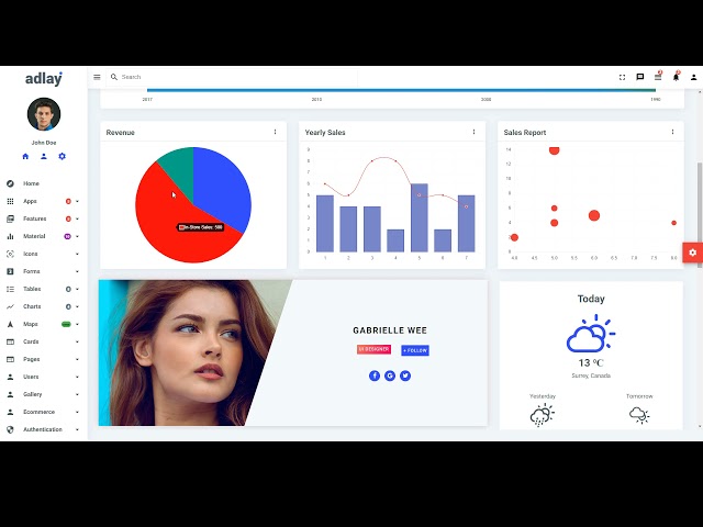Adlay - Angular 12 Material Admin Template angular12 angular