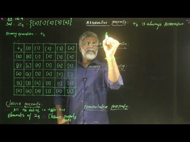 12th state Board - Discrete Mathematics( Chapter-12) Example-12.9