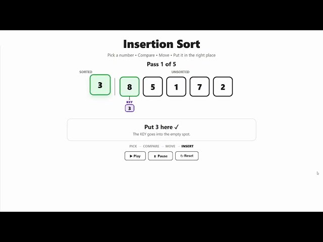 Insertion Sort Animated 🔥 | Learn Sorting in minutes #shorts #datastructures #DSA #insertionsort
