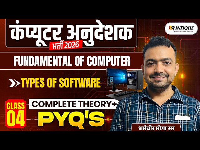 Fundamentals of Computer for Computer Instructor | Types of Software | Computer Anudeshak 2026