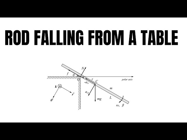 HOW TO SOLVE ANY TOUGH PROBLEM | JEE 2027