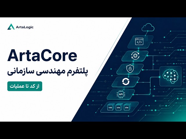 What Is ArtaCore? An Enterprise Engineering Platform from Development to Operations OpenShift and AI
