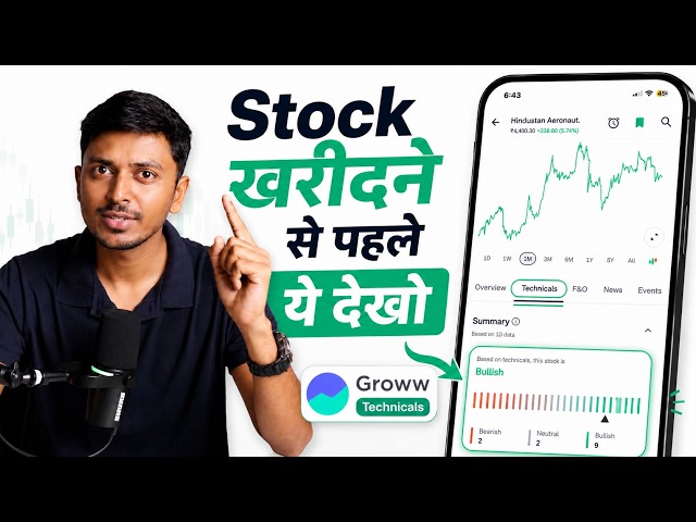 How to Do Technical Analysis on the Groww App Before Buying Stocks | Beginner Guide