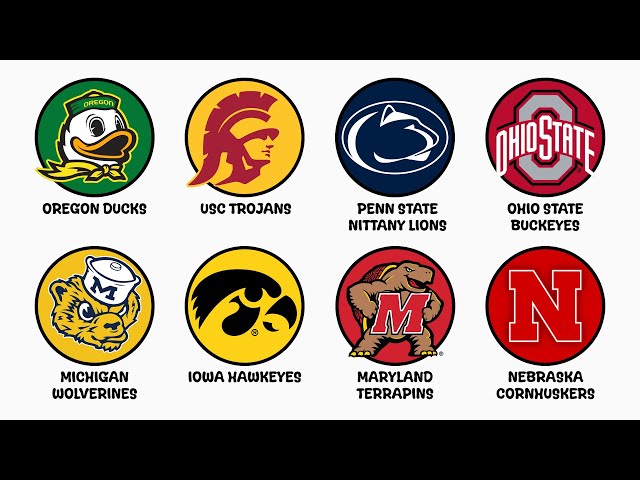 Every BIGTEN Fanbase Explained in 17 Minutes