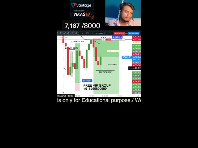 "XAUUSD Gold & BTC Live Trading | Londan session + New york session " #xauusdlive #btclive #goldlive