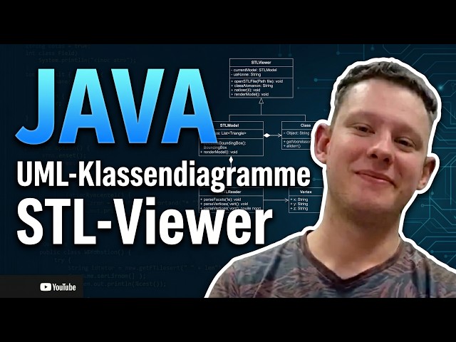 Entwerfen eines UML-Klassendiagramms für einen 3D-STL-Viewer in JAVA