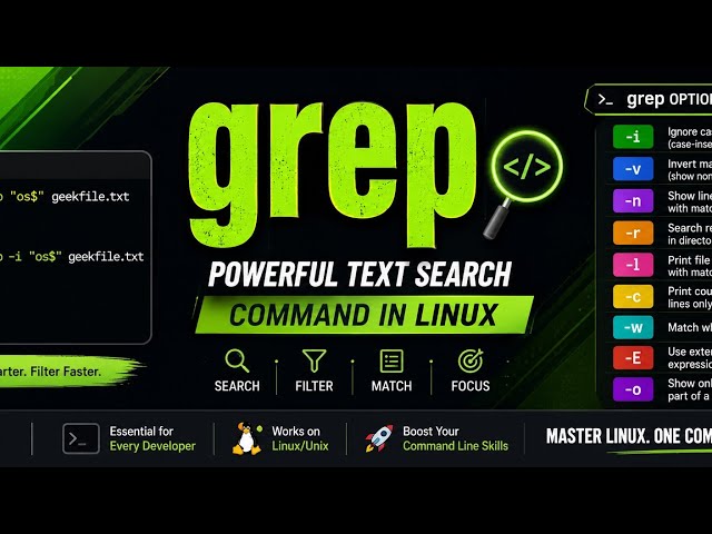 Grep command with options 