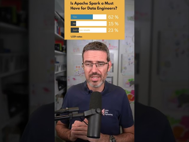 Is Apache Spark a Must Have for Data Engineers?