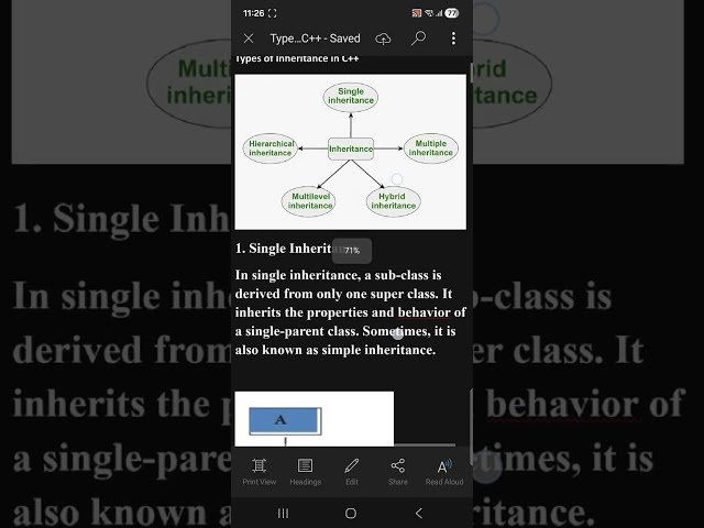#Typesofinheritanceinc++ by anshika dubey 