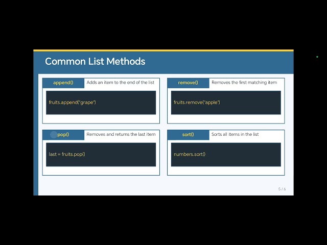 Python Lists and Basic List Operations | BSc CS Seminar Presentation