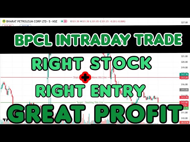 Right Stock Selection gives great returns !!! | Intraday Trading Tips