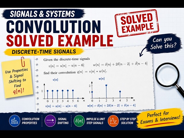 Signals and Systems | Discrete-Time Convolution Graphically Using Signal Shifting | Solved Example