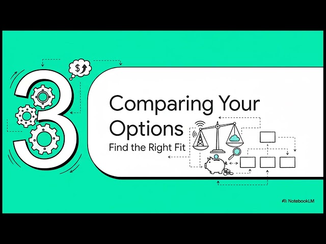 Why BRS Software Chooses Practical Technology Over Tech Trends | Client-First ERP Approach
