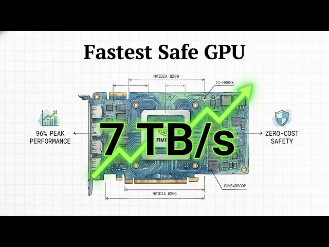 cuTile Rust: Fearless GPU