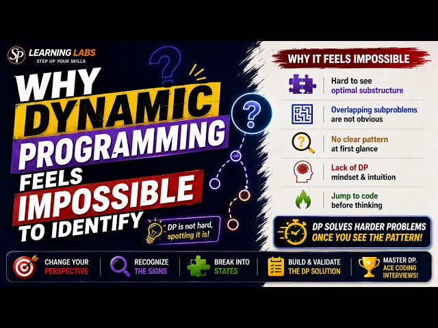 When Dynamic Programming Isn't Obvious